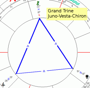 10 2 16 Gt Juno Vesta Ch Rev