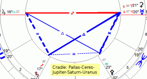 1 28 16 Cradle Pa Ce Ju Sa Ur