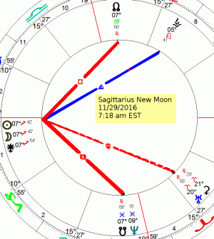 11 29 16 New Moon