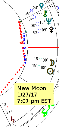 1 27 17 New Moon