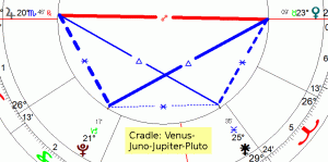 2018 04 18 Cradle Ve Jun Ju Pl