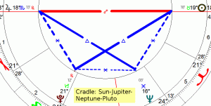 2018 05 09 Cradle Su Ju Ne Pl
