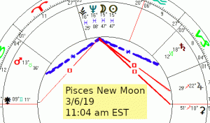 2019 03 06 New Moon Pisces