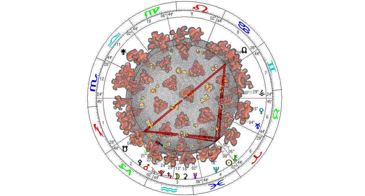 2020 03 19 Coronaviral Spring Equinox Wide