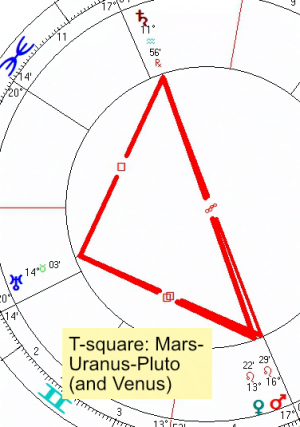 2021 07 08 T Square Venus Mars Saturn Uranus