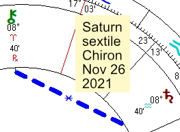2021 11 26 Saturn Sextile Chiron 3 Of 3