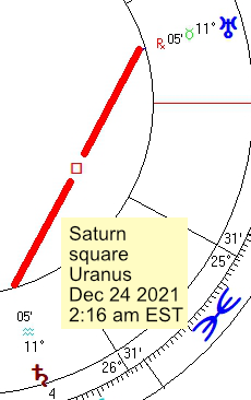 2021 12 24 Saturn Square Uranus 2 Planets Only