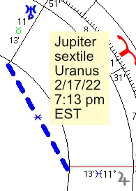 2022 02 17 Jupiter Sextile Uranus
