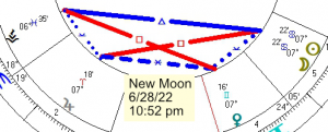 2022 06 28 New Moon