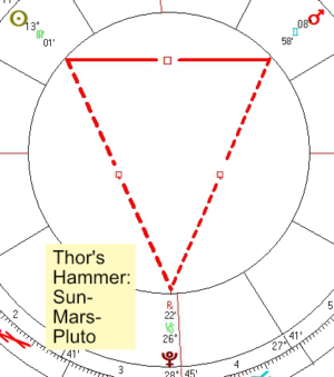 2022 09 05 Thors Hammer Sun Mars Pluto