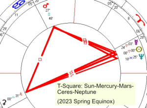 2023 03 20 Spring Equinox T Square W Neptune