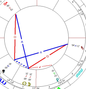 2024 12 01 New Moon