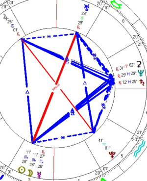 2025 11 20 New Moon