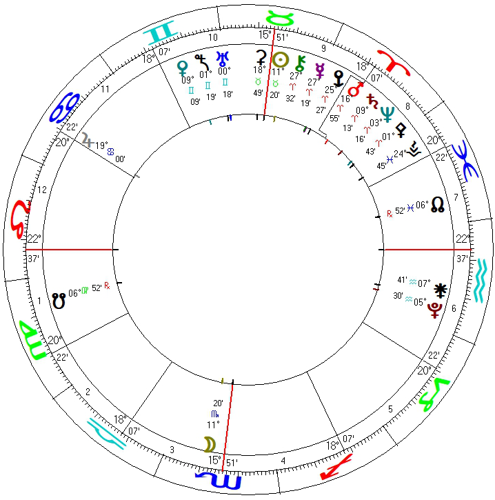 2026 05 01 Full Moon All Planets