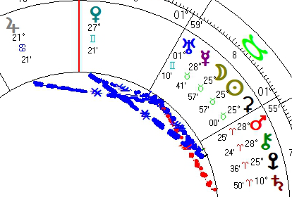 2026 05 16 New Moon