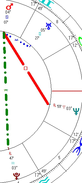 2026 08 16 Mars Aspects Uranus Neptune And Pluto