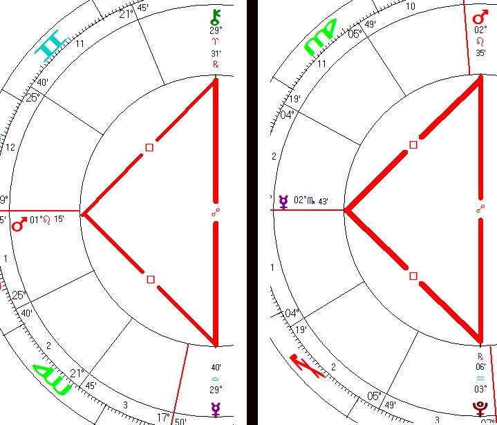 2026 09 29 2 Mercury Mars T Squares